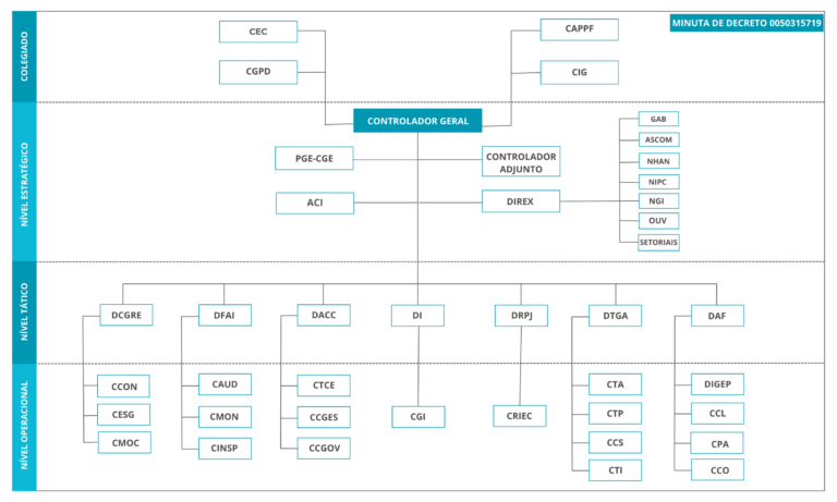 utilizacao_do_editor1