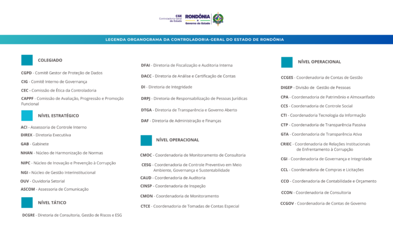 utilizacao_do_editor1