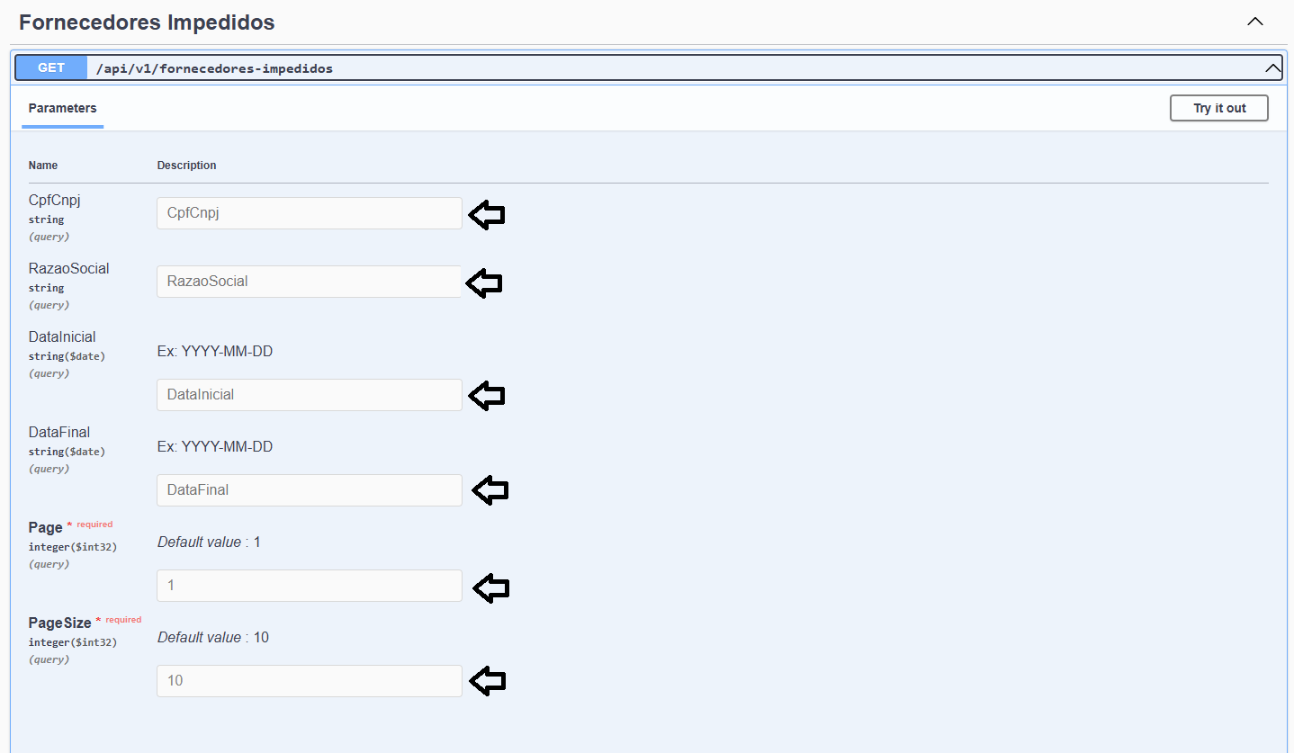 Interface Swagger - fornecedores impedidos